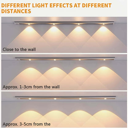 SensorGlow Cabinet Light