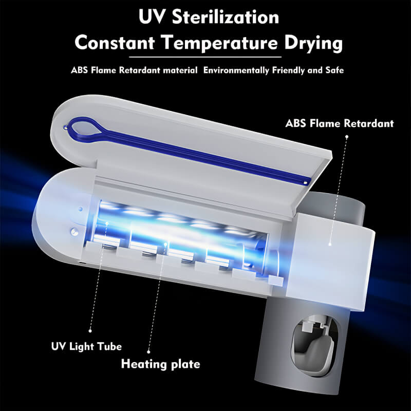 UV Sterilizer Pro – Smart UV Toothbrush Holder With Paste Dispenser